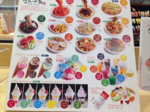 A list of DIY food sample kits made in Japan