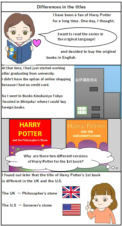 Nippon-gurashi エッセイマンガ 第2話 英語版 Differences in the titles