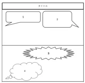 ブログNippon-gurashiに掲載されている四コマ漫画の読み方