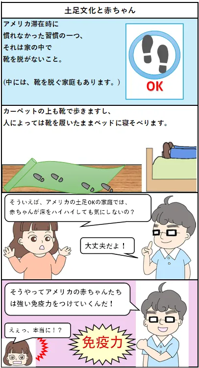 ブログNippon-gurashiのエッセイ4コマ漫画 第5話　土足文化と赤ちゃん
