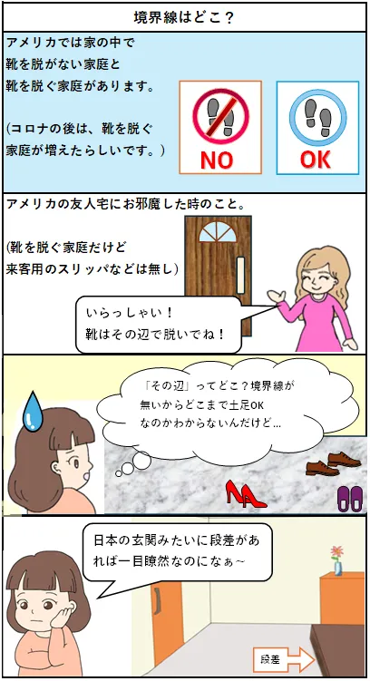 ブログNippon-gurashiのエッセイ漫画6話 境界線はどこ？