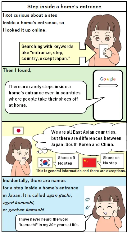 Blog Nippon-gurashi Original Manga episode 7  English version