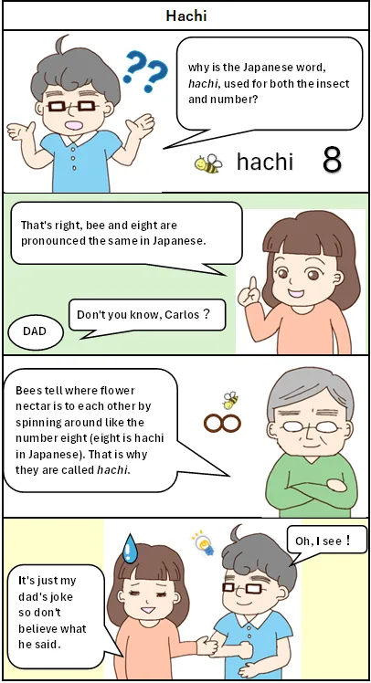 個人ブログNippon-gurashiのエッセイ4コマ漫画第10話　hachi 英語版